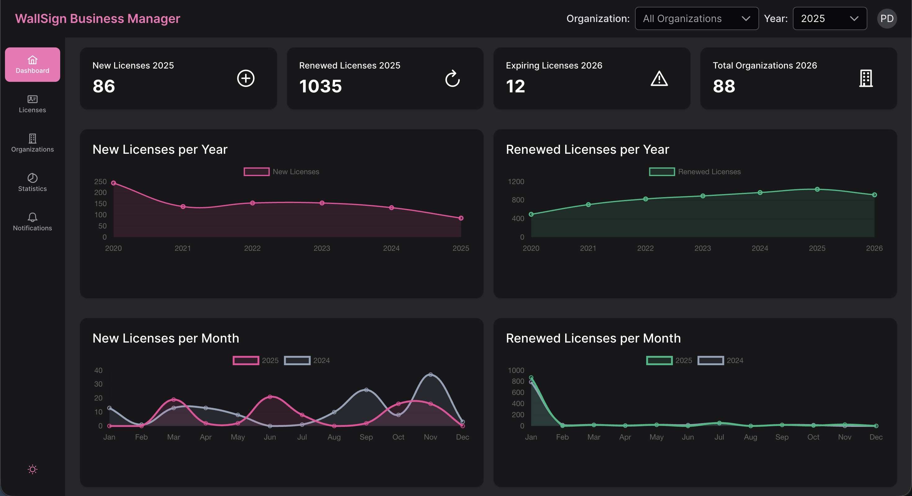 WallSign Business Manager screenshot